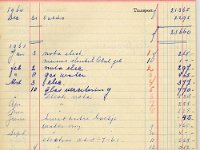 1961 kasboek uitgaven - DA